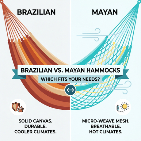 news-main-image-brazilian-double-hammock-cover3 18858641346 2792553.jpg