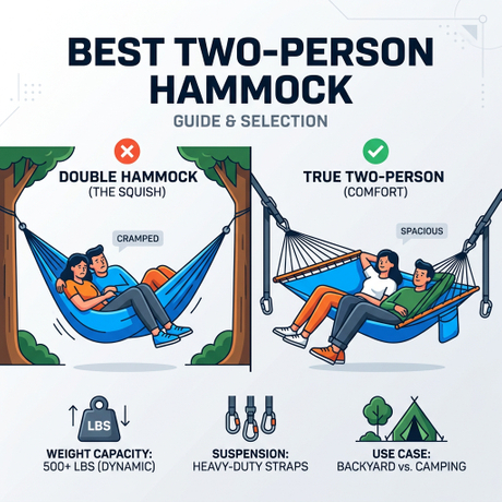 news-main-image-to-person-hammock-cover807125 16743481899 52.jpg